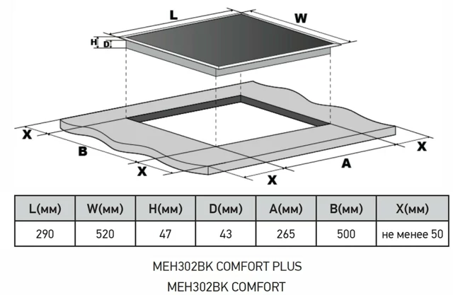 MEFERI MEH302BK COMFORT.6