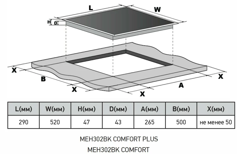 MEFERI MEH302BK COMFORT PLUS.9