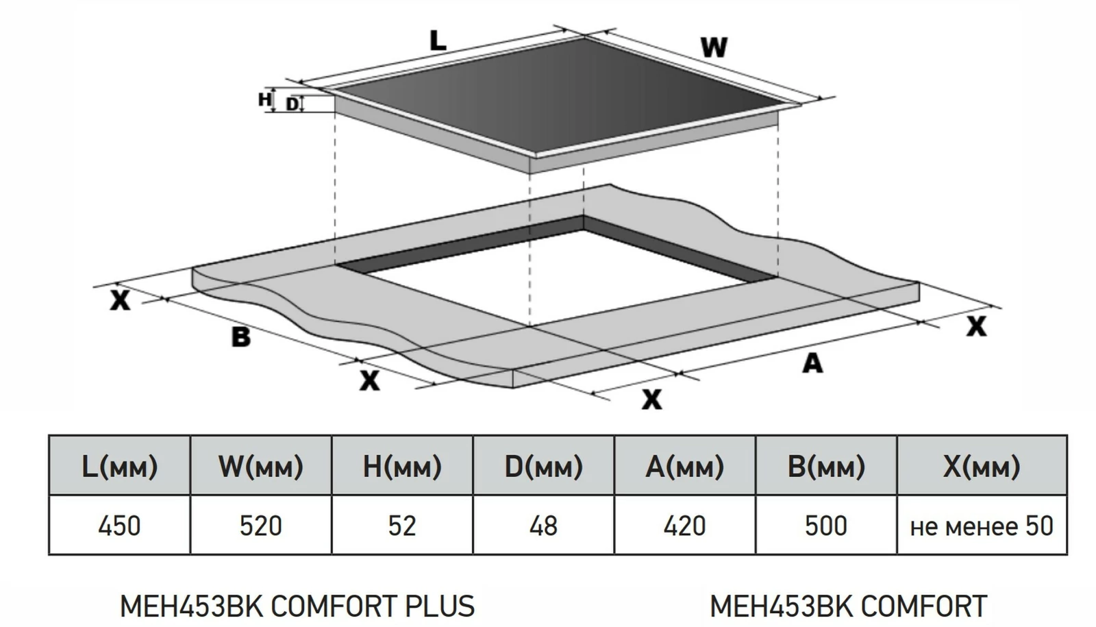 MEFERI MEH453BK COMFORT.1