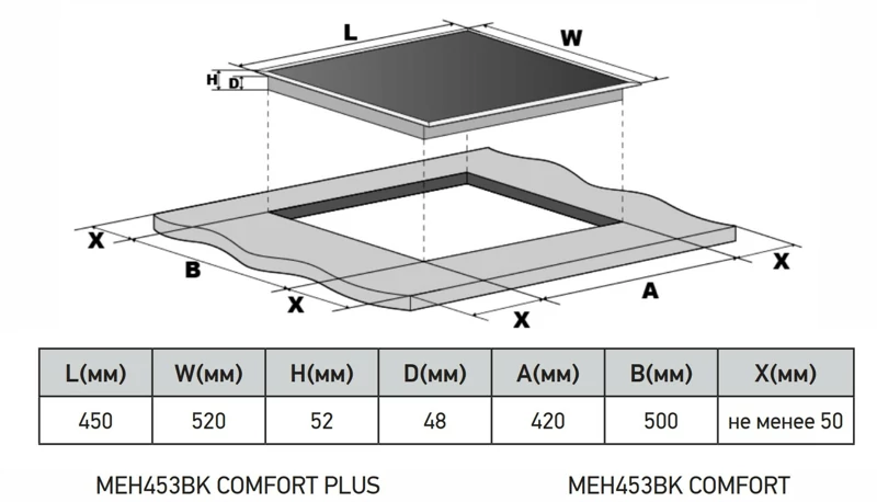 MEFERI MEH453BK COMFORT.1