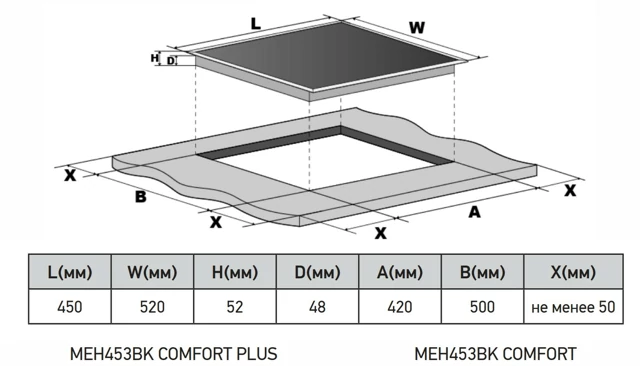 MEFERI MEH453BK COMFORT.1