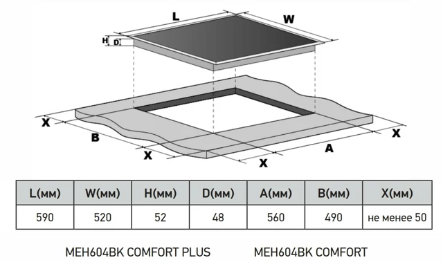 MEFERI MEH604BK COMFORT.1