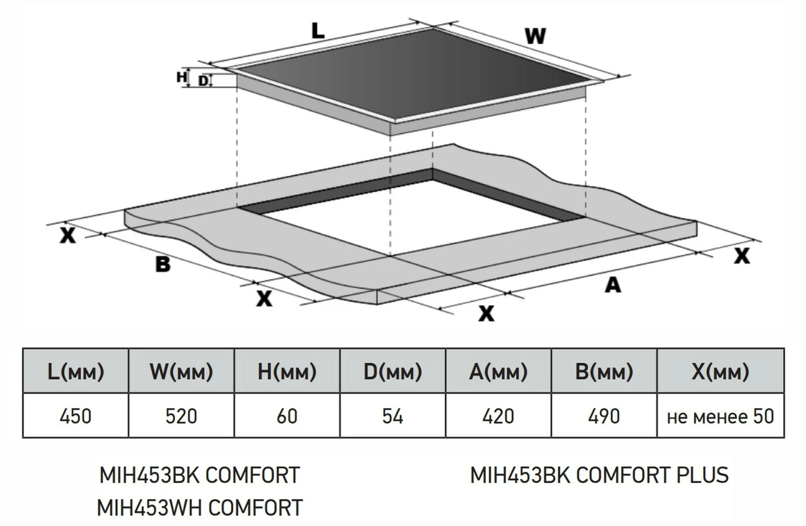 MEFERI MIH453BK COMFORT.1