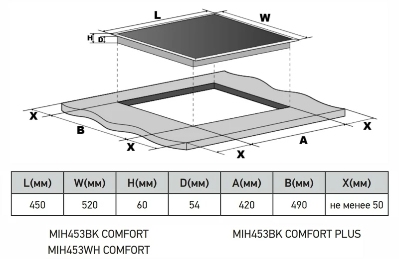 MEFERI MIH453BK COMFORT.1