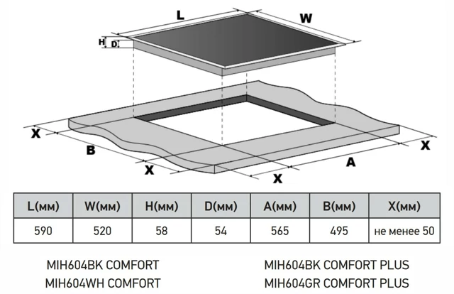 MEFERI MIH604BK COMFORT.6