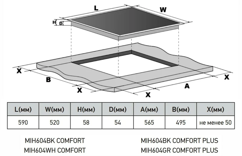 MEFERI MIH604GR COMFORT PLUS.8