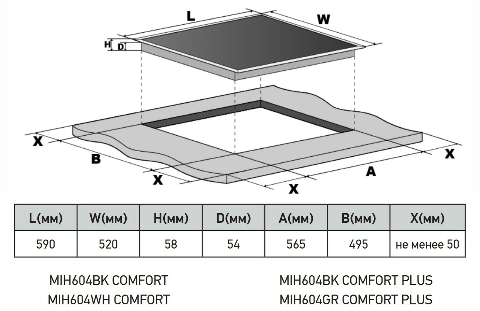 MEFERI MIH604WH COMFORT.1